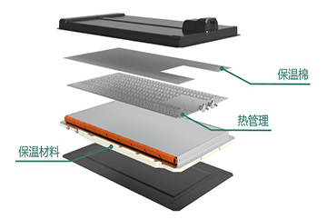 磷酸铁锂电池和锂电池区别
